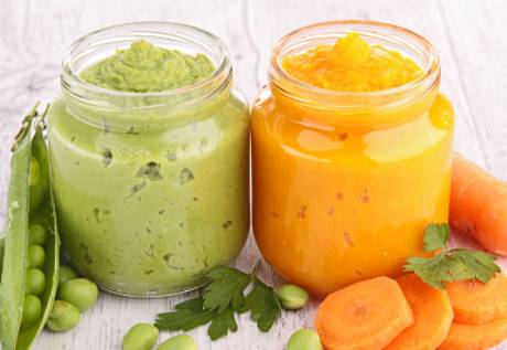 AMULYN Pea Protein For Protein Drinks