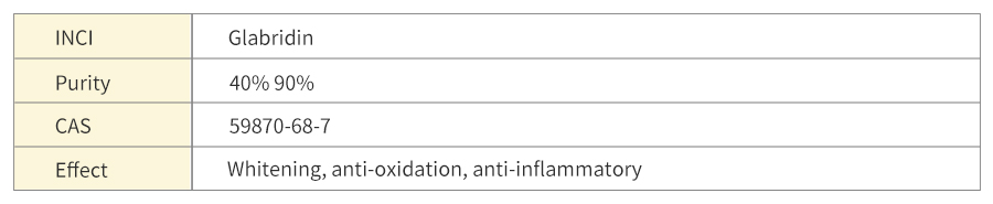 AMULYN Glabridin Powder Specifications