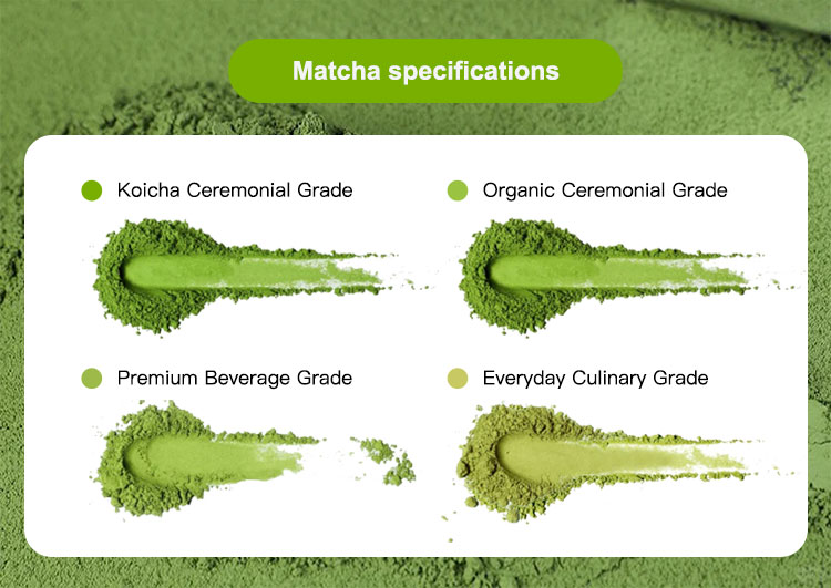 AMULYN Matcha Powder Specifications