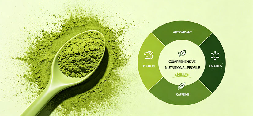 AMULYN Introduction to Matcha Nutrition