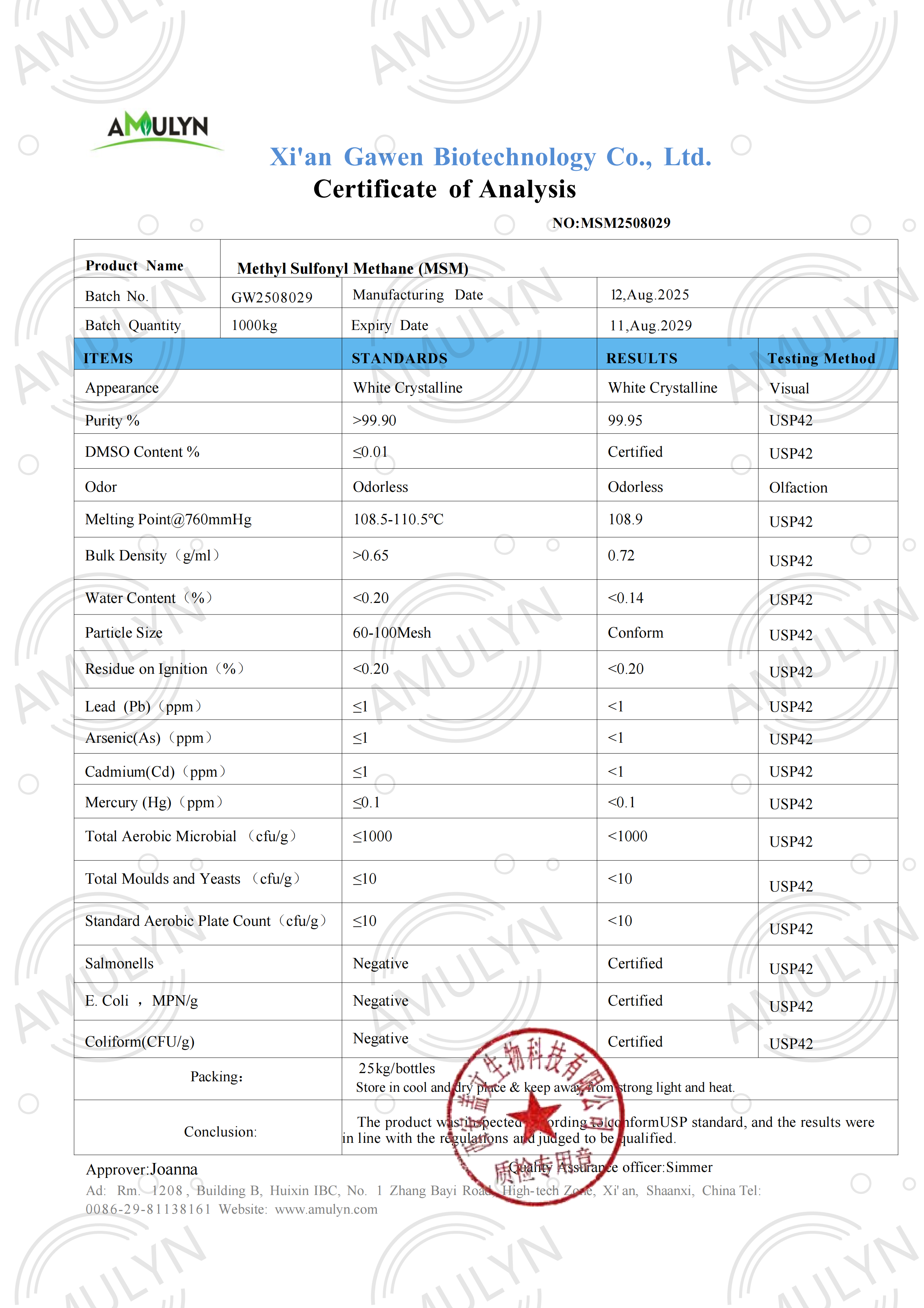 AMULYN-MSM-Methylsulfonylmethane-Powder-COA